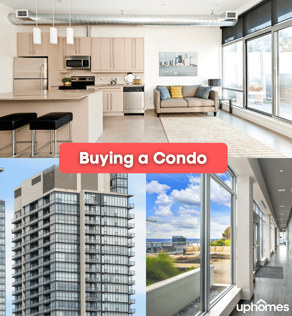 Read more about the article How Long Does It Take To Buy A Condo