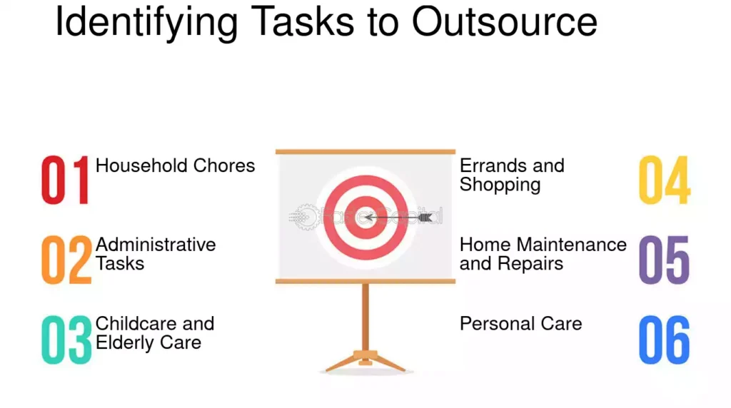 Choosing Outsource Cleaning Tasks