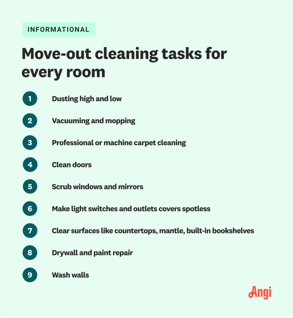 Cleaning Strategies MoveOut