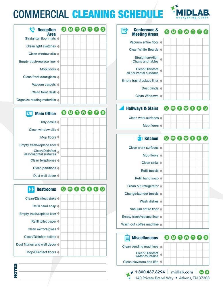 Establishing Cleaning Schedule