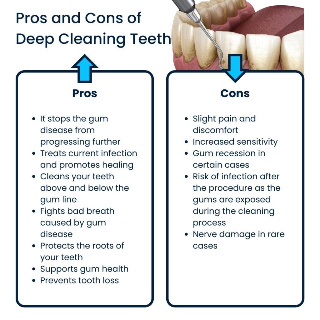 Importance Deep Cleaning