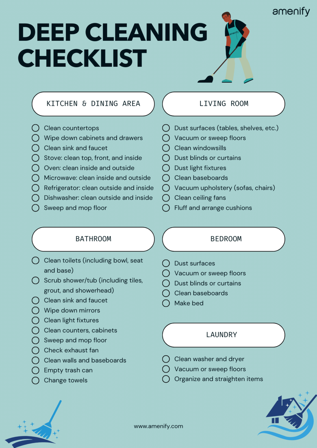 RoombyRoom Cleaning Breakdown