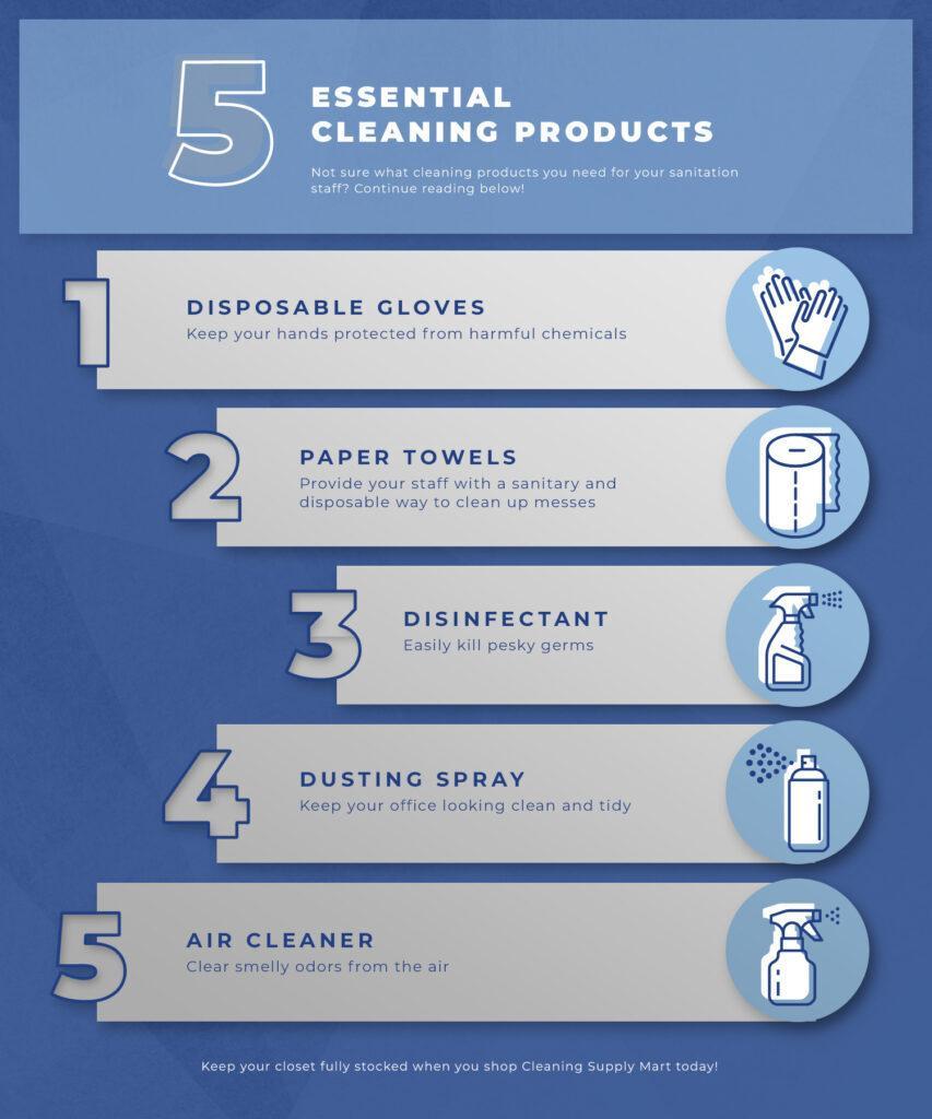 Selecting Essential Cleaning Supplies