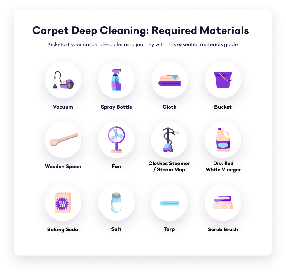 StepbyStep Guide Deep Cleaning