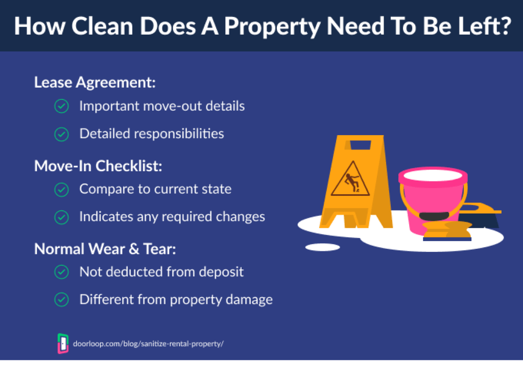 Tenant Cleaning Responsibilities